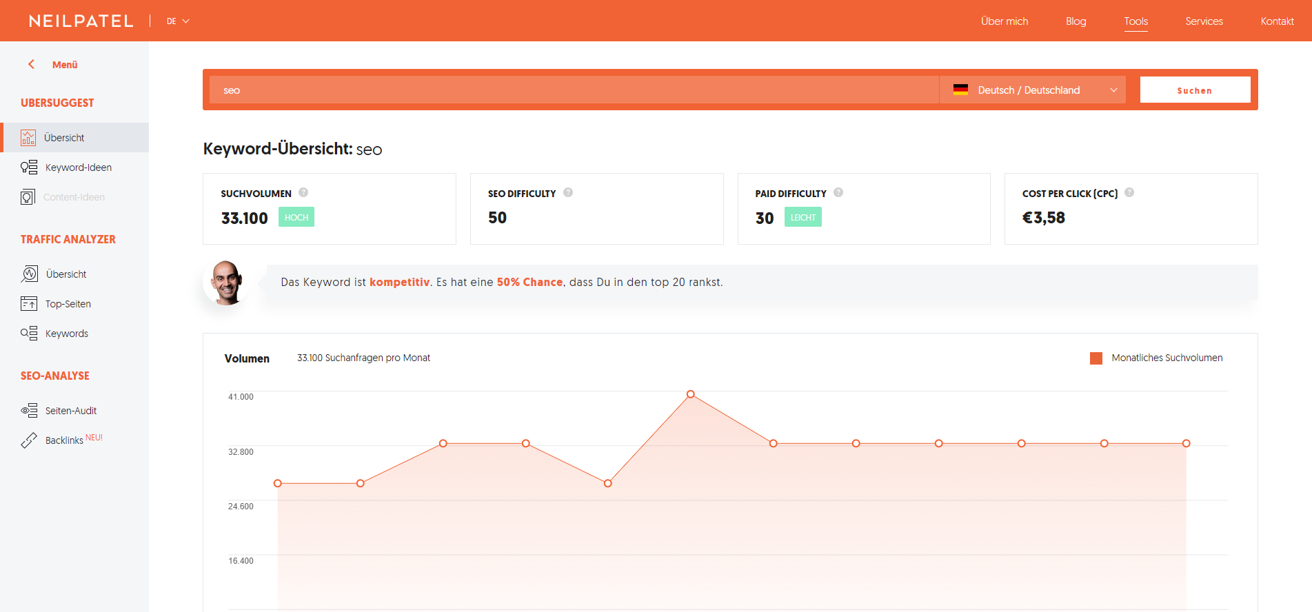 Mit SEO Keyword Tools & Suchbegriffs Planner ganz nach Oben - SEO Tipps vom Experten! - Hamed Farhadian Keyword Analyse Suchvolumen UberSuggest