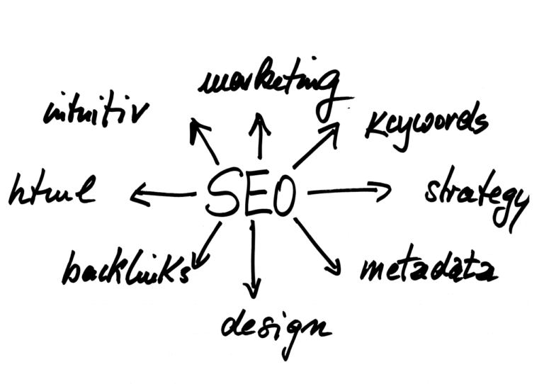 SEO Experte Oktober 2025