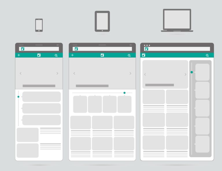 Benutzerfreundlichkeit der mobilen Ansicht