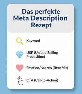 Perfekte Meta Description